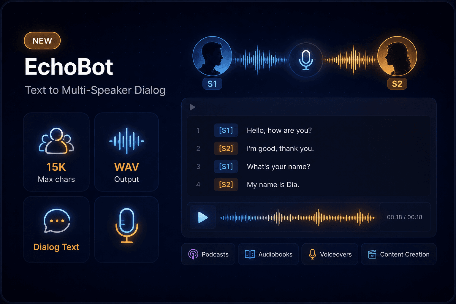 EchoBot
