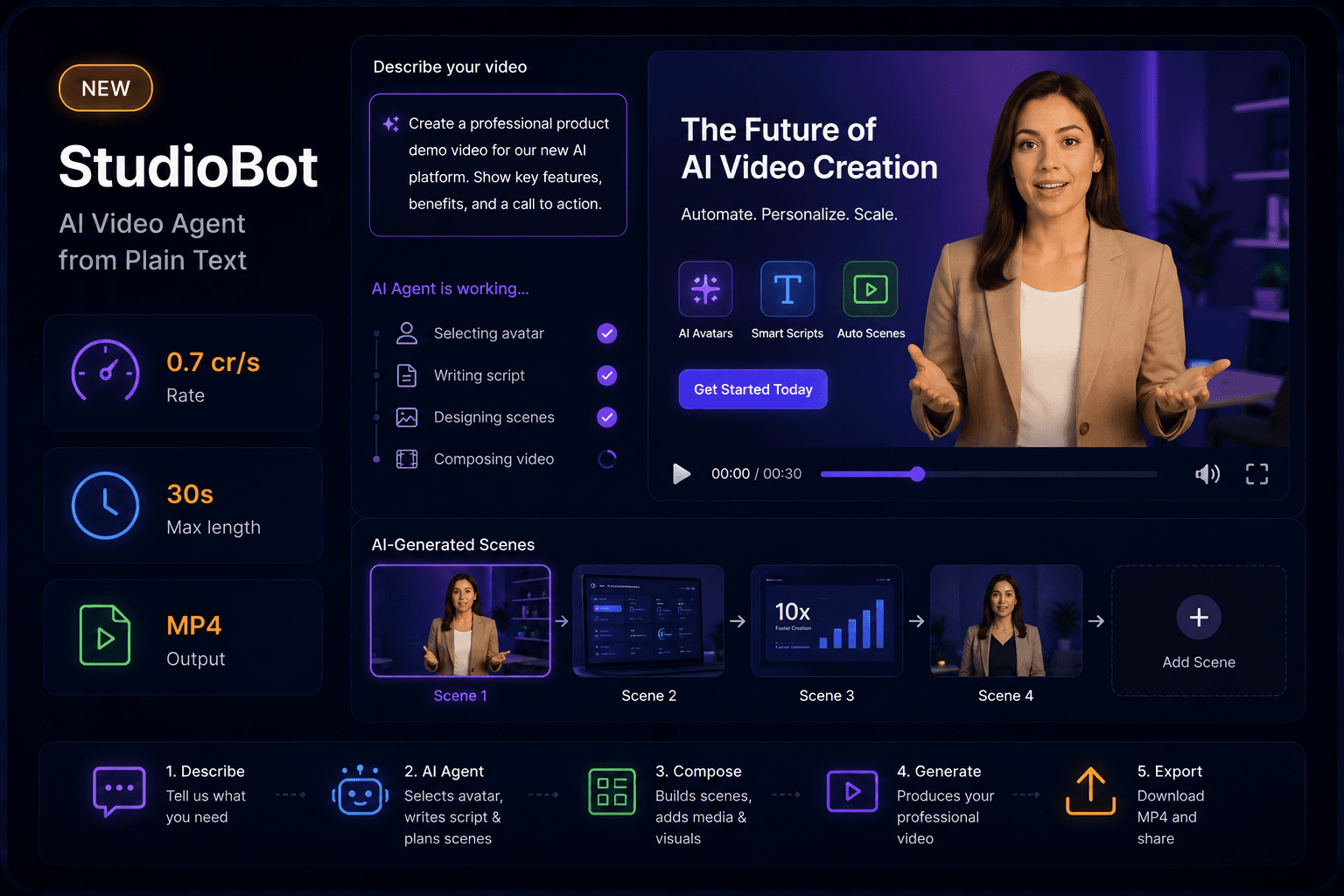 StudioBot